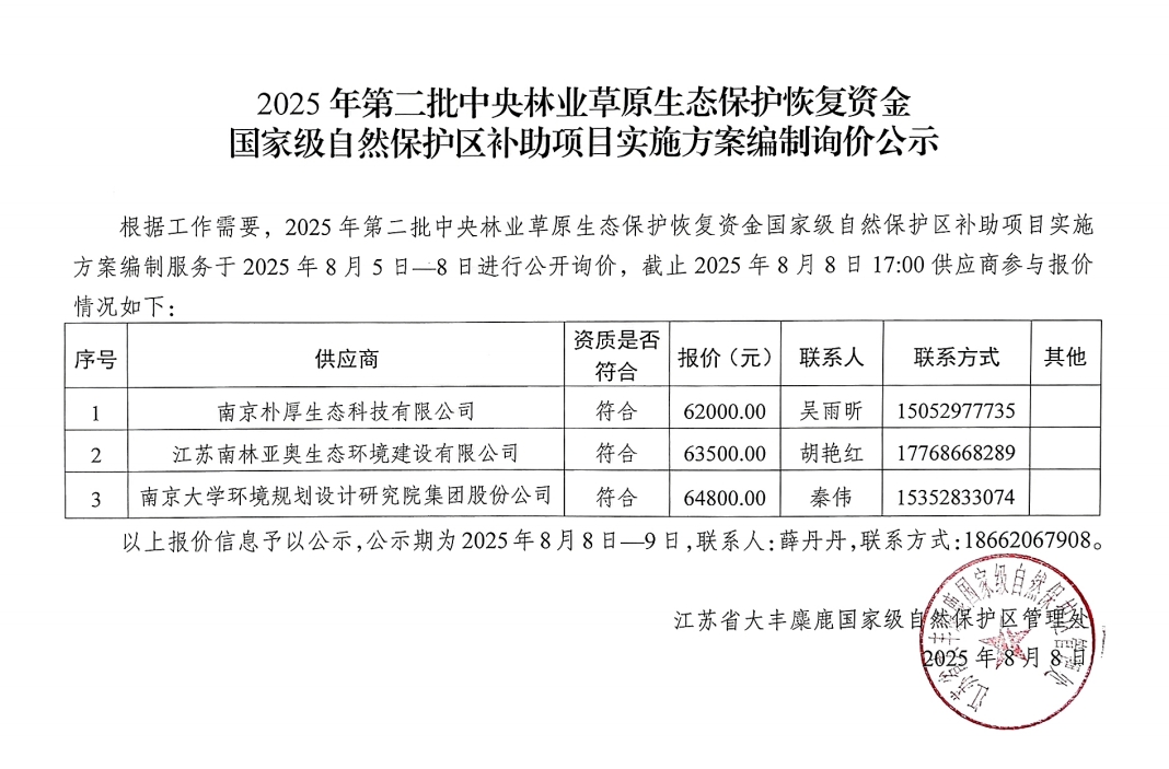 110万方案编制询价公示.jpg
