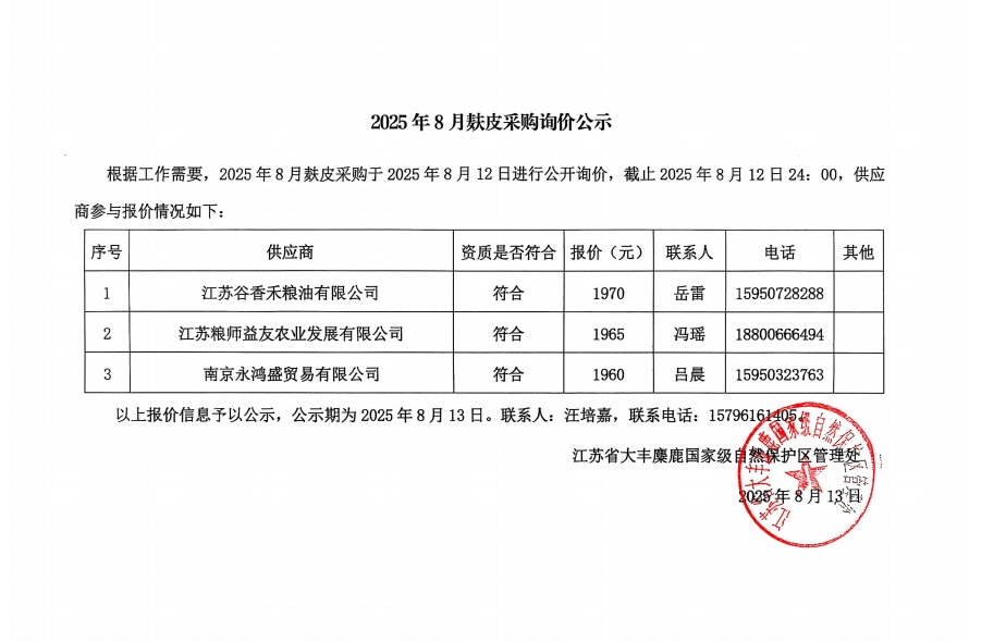 25.08麸皮询价公示.jpg